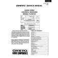 ONKYO TXD184 Service Manual cover photo