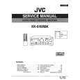 JVC RX616 Service Manual cover photo