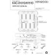 KENWOOD KAC8101D Service Manual cover photo