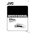 JVC RS33L Service Manual cover photo
