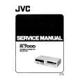 JVC R7000 Service Manual cover photo