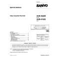 SANYO VHR466IR Service Manual cover photo