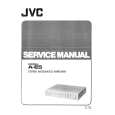 JVC A-E5 Service Manual cover photo