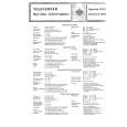 TELEFUNKEN OPERETTE 2650 Service Manual cover photo