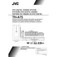 JVC SP-XCA75 Owner's Manual cover photo