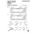 KENWOOD Z727 Service Manual cover photo