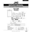 JVC THA10 Service Manual cover photo