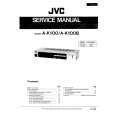 JVC A-K100B Service Manual cover photo