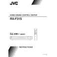 JVC RX-F31SB Owner's Manual cover photo