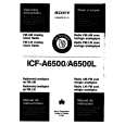 SONY ICF-A6500 Owner's Manual cover photo