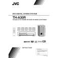 JVC TH-A30R Owner's Manual cover photo