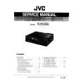JVC R-X500B Service Manual cover photo