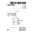 SONY TMRIF130 Service Manual cover photo