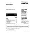SANYO VHR267G Service Manual cover photo