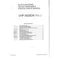 SANYO VHP5020DK Service Manual cover photo