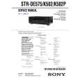 SONY STRDE575 Service Manual cover photo