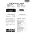 ONKYO TX-SE570 Service Manual cover photo