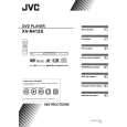 JVC XV-N412SEU Owner's Manual cover photo