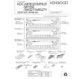 KENWOOD KDCMP858 Service Manual cover photo