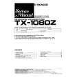 PIONEER TX-1080Z Service Manual cover photo