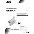 JVC GR-DVA1 Owner's Manual cover photo