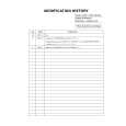 SONY KDE61XBR950 Service Manual cover photo