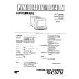 SONY PVM9041QM Service Manual cover photo