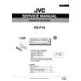 JVC KSF10 Service Manual cover photo