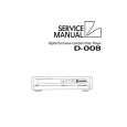 LUXMAN D008 Service Manual cover photo