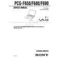 SONY PCGF650 Service Manual cover photo