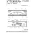 KENWOOD RV300 Service Manual cover photo
