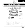 JVC KD57250 Service Manual cover photo