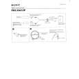SONY POCDA12P Owner's Manual cover photo