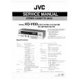 JVC KDV100A/B... Service Manual cover photo