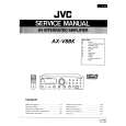 JVC AXV8BK Service Manual cover photo