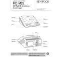KENWOOD RDM23 Service Manual cover photo
