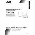 JVC SP-THC43C Owner's Manual cover photo