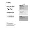 ONKYO CDC3 Owner's Manual cover photo