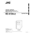 JVC MC-8100LU Owner's Manual cover photo