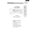 ONKYO DTR-55 Service Manual cover photo