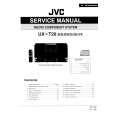 JVC UXT20 Service Manual cover photo