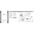 PIONEER SDV-P7/ES/RD Quick Start cover photo