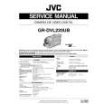JVC GRDVL220UB Service Manual cover photo