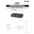JVC TDX311 Service Manual cover photo