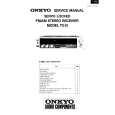 ONKYO TX-31 Service Manual cover photo