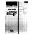 SANSUI SMX500 Service Manual cover photo