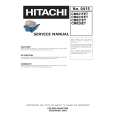 HITACHI CM821FET Service Manual cover photo