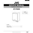 JVC SPPW880 Service Manual cover photo