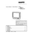 SANYO 28DN3 Service Manual cover photo
