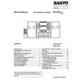 SANYO DCF300 Service Manual cover photo